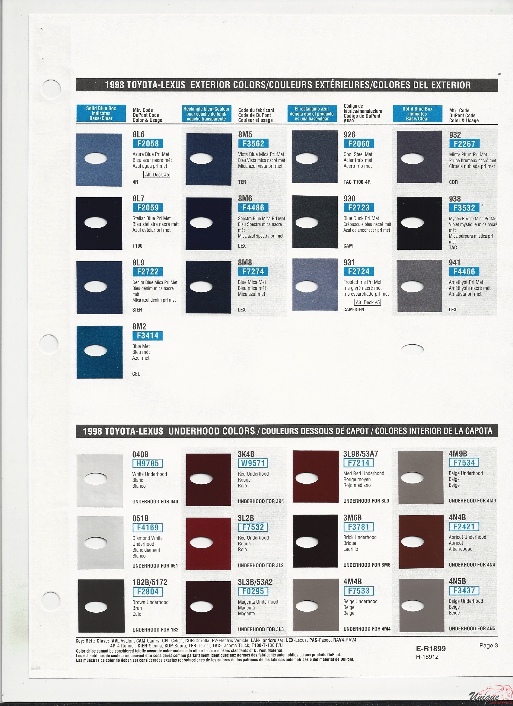 1998 Toyota-2 Paint Charts